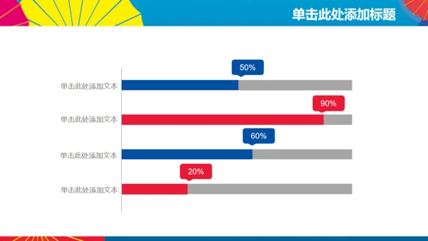蓝色简约商务工作汇报总结通用PPT模板