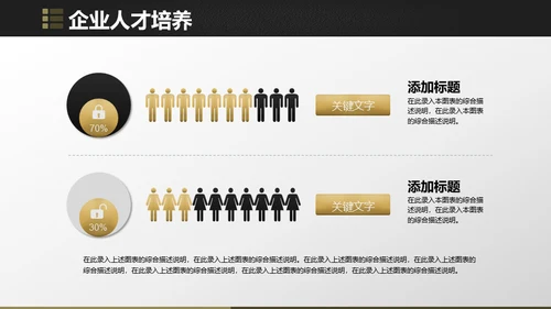 金字塔创业融资金融投资通用PPT模板