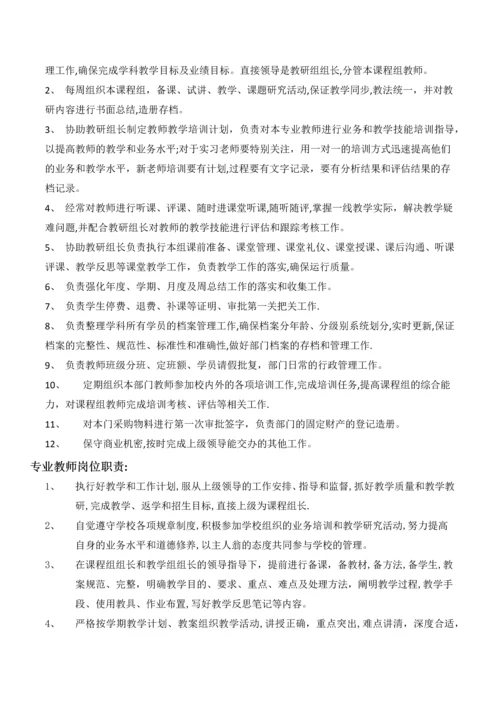 岗位职责修订版.docx