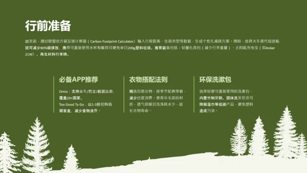 绿色简约风欧洲旅游攻略PPT模板