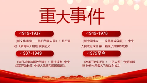 七一党支部党史学习教育工作总结PPT