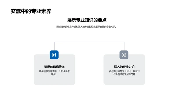 生物医疗商务交流技巧PPT模板