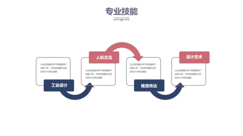 岗位竞聘演讲感质大气通用PPT模板