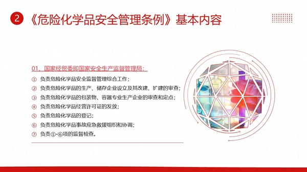 危险化学品安全管理条例危化品管理制度PPT课件