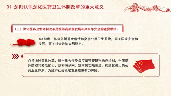 党的二十届三中全会深化医药卫生体制改革专题党课PPT
