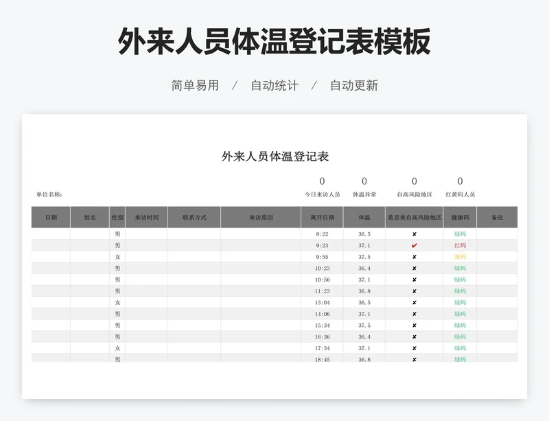 外来人员体温登记表模板