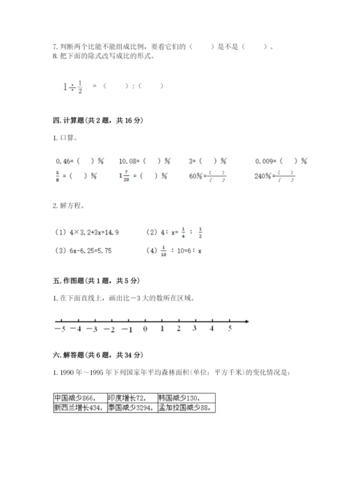 沧州市孟村回族自治县六年级下册数学期末测试卷加精品答案.docx