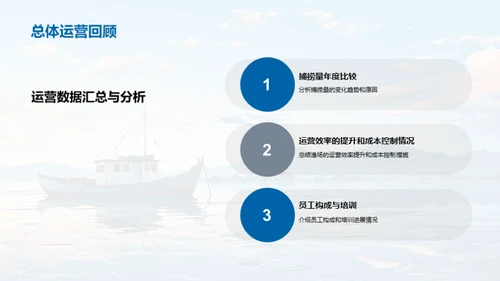 渔场运营与未来规划