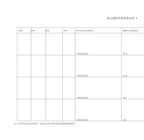 幼儿园意外伤害登记表2表