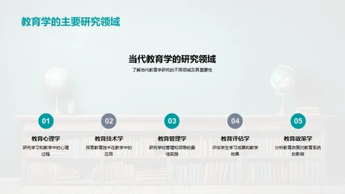 教育学新理念洞察