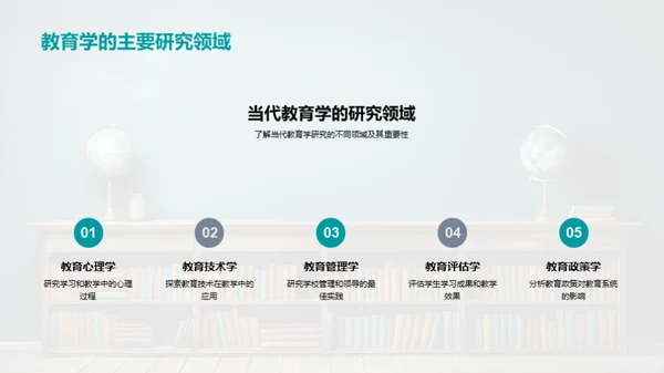 教育学新理念洞察