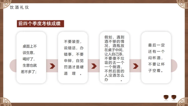 白酒文化，酒桌文化礼仪通用PPT模板
