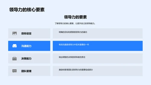 领导力实践分享PPT模板