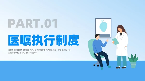 蓝色扁平插画医嘱执行制度培训PPT课件护理医疗