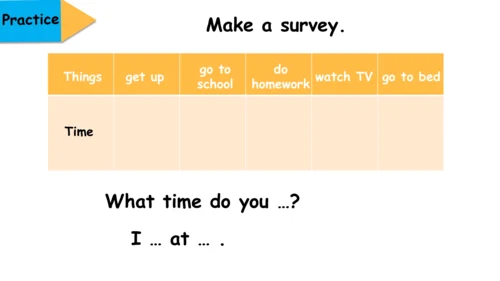 Module 8 Unit 1 What time does your school start 课