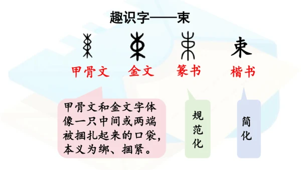 第6课《一封信》 课件
