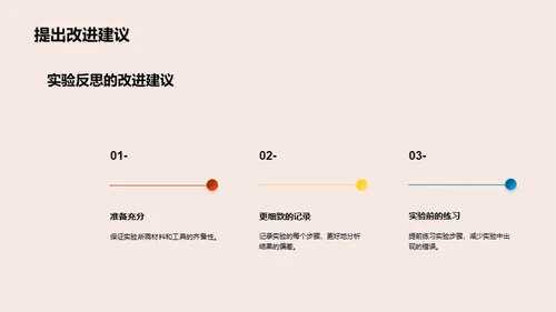实验探究之旅