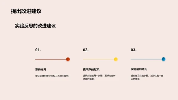 实验探究之旅