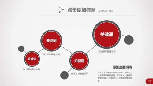 跨越发展企业商务工作汇报总结通用PPT模板