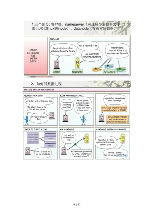 大数据处理技术22.docx