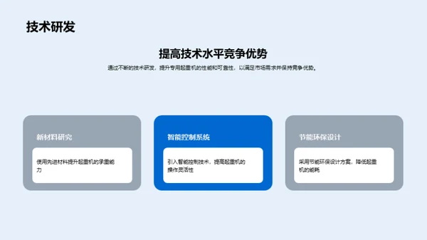 起重机制造新纪元