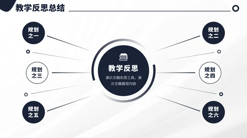 黑白色教育培训教学课件上课公开课讲课微课说课比赛大赛汇报述职PPT模板