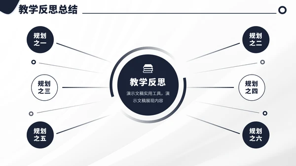 黑白色教育培训教学课件上课公开课讲课微课说课比赛大赛汇报述职PPT模板