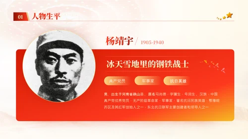 红色党政风红色历史英雄人物介绍PPT模板