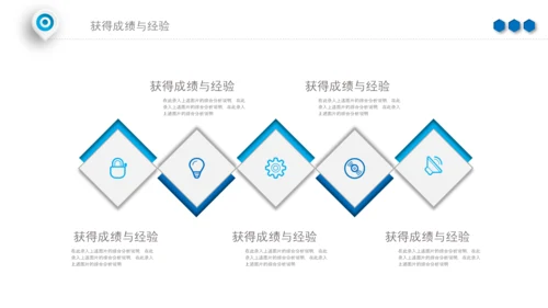 蓝色工作汇报述职年终总结PPT