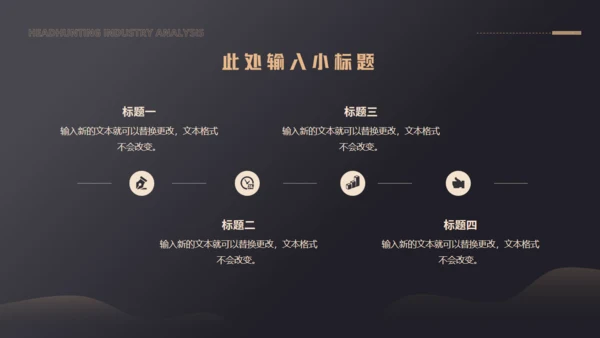 猎头行业分析通用PPT模板