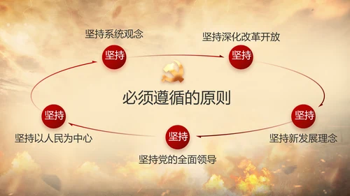 中国共产党的光辉历程党史党课PPT