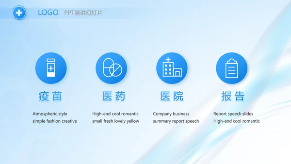 医院年年终总结及明年工作计划PPT