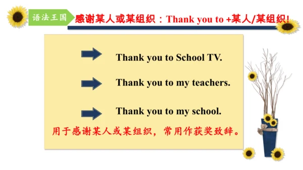 外研版（三年级起点）三年级英语下册期中核心考点集训 Module 1 复习课件(共27张PPT)