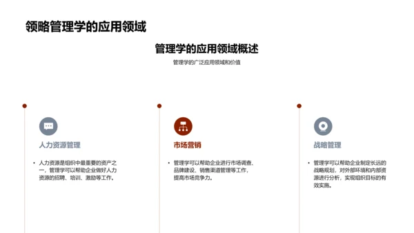 管理学应用教程PPT模板