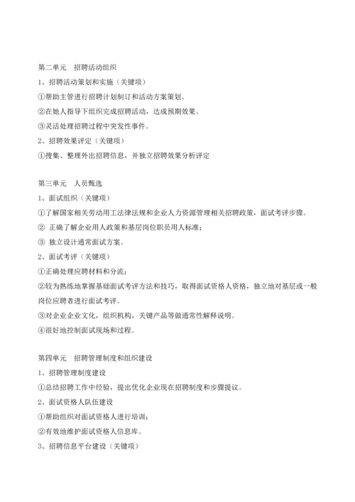 企业人力资源管理综合体系的模拟设计.docx