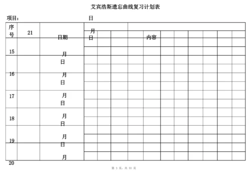 艾宾浩斯记忆表格(一周一页标记版).docx