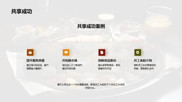 美食江湖：挑战与机遇