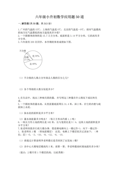 六年级小升初数学应用题50道（名师推荐）.docx
