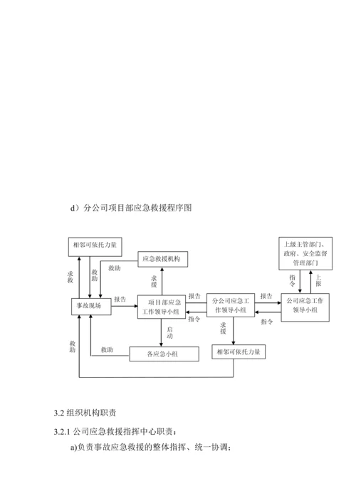 河北省某化学工程公司综合应急救援预案.docx