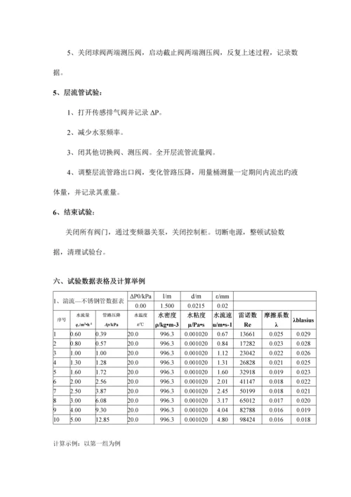 2023年化工原理流体阻力实验报告北京化工大学.docx