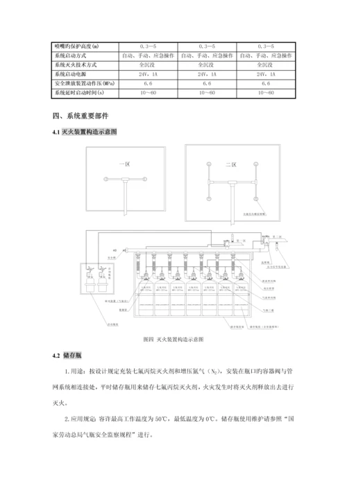 ZF型七氟丙烷自动灭火系统的专项说明书.docx