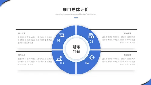 简约商务项目汇报项目报告工作汇报工作总结ppt模板