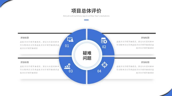 简约商务项目汇报项目报告工作汇报工作总结ppt模板
