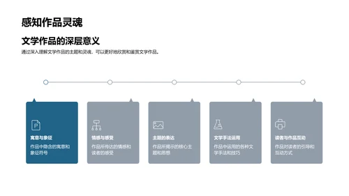 深度解析文学巨匠