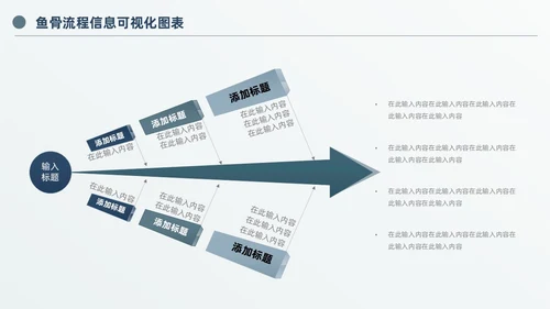 商务高级灰鱼骨图信息可视化图表PPT