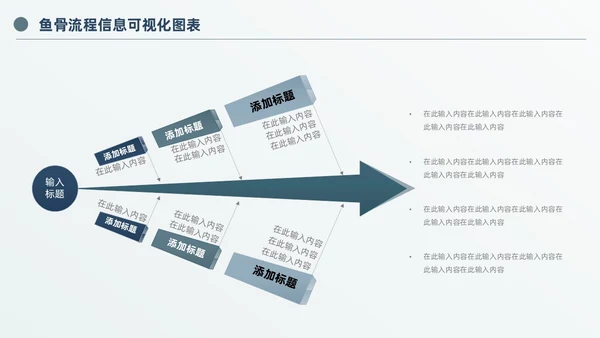 商务高级灰鱼骨图信息可视化图表PPT