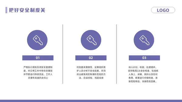 紫色卡通精神科病房安全管理PPT模板宣传PPT动态PPT