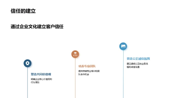 塑造信任的企业文化