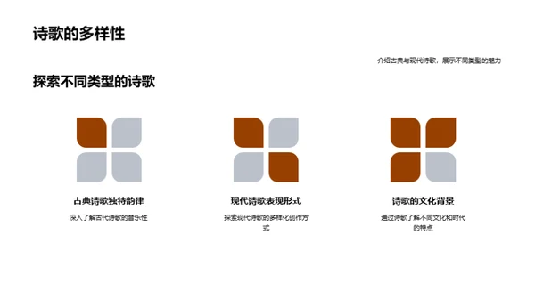 诗歌的奥秘探索