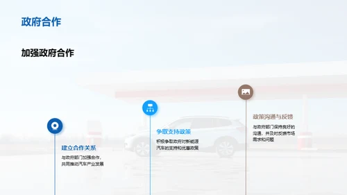 新能源汽车：销售新纪元